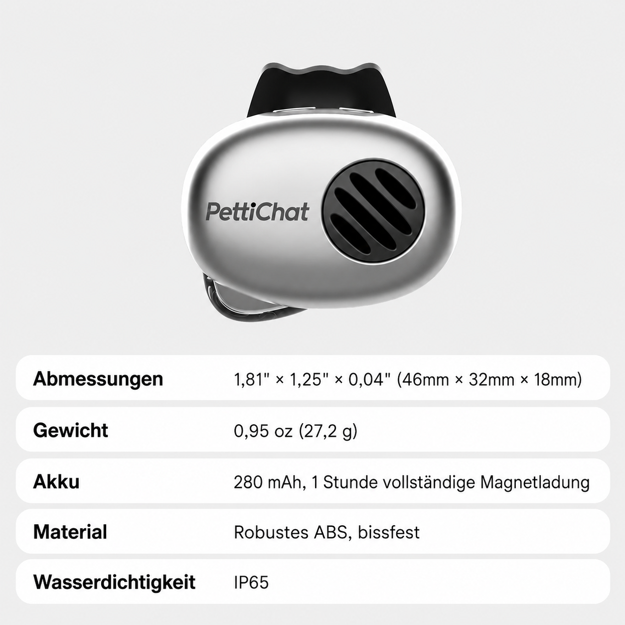 PettiChat – Haustier-Übersetzer
